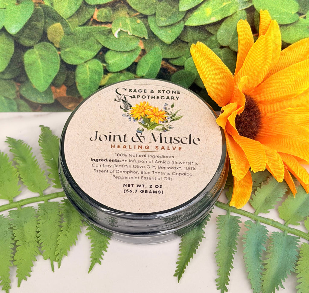 Joint & Muscle Salve