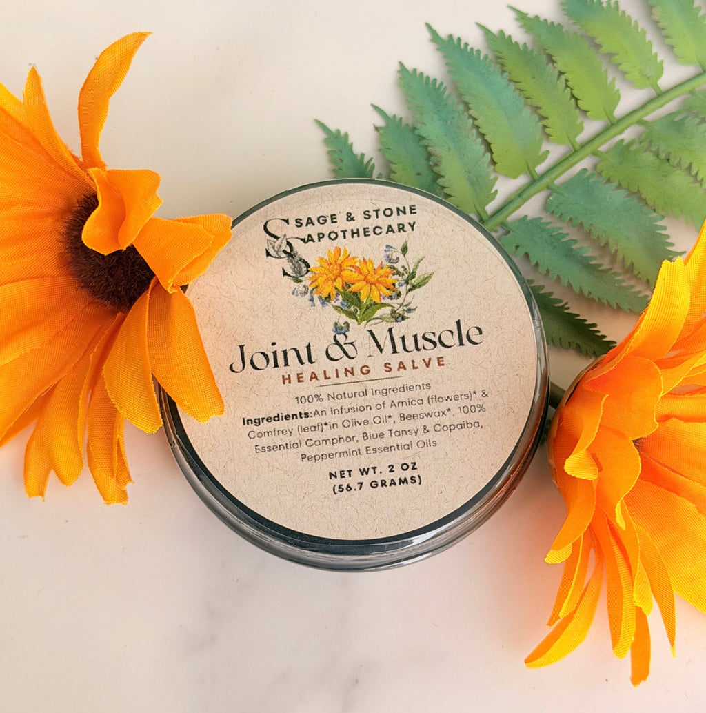Joint & Muscle Salve